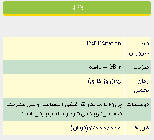 تعرفه طراحی سایت
