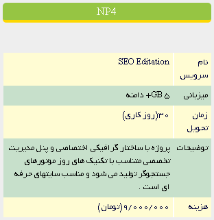 تعرفه طراحی سایت