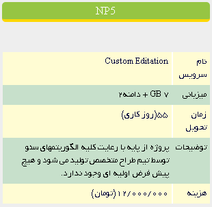 تعرفه طراحی سایت