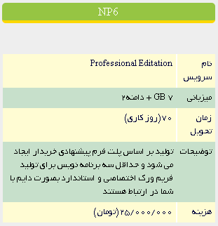 تعرفه طراحی سایت