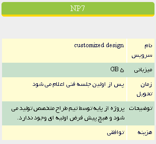 تعرفه طراحی سایت