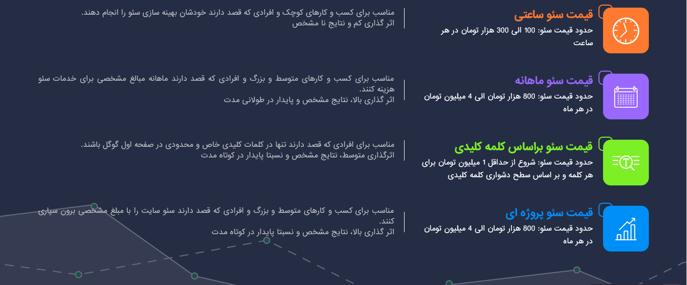 هزینه انجام سئو، قیمت بهینه سازی سایت